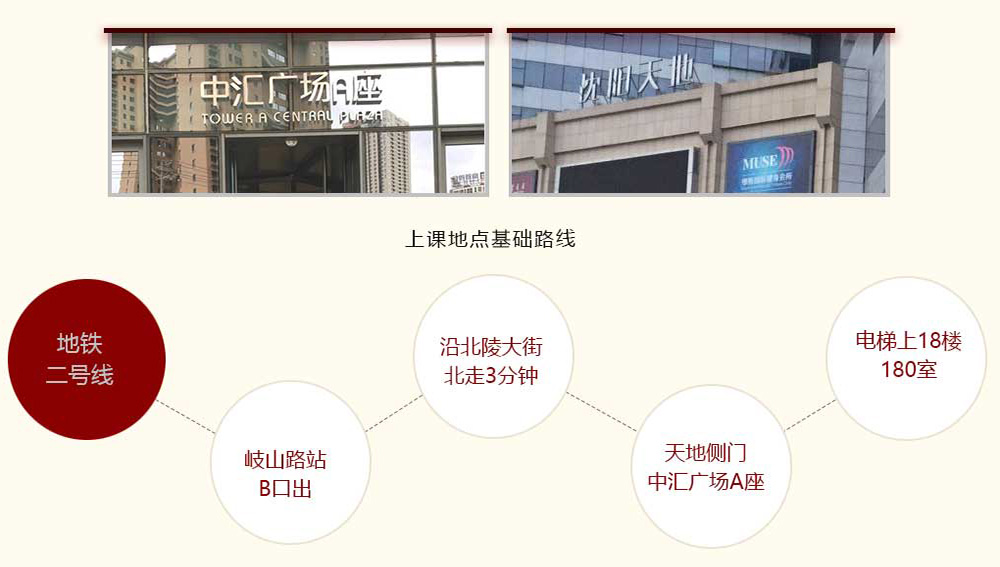 辽宁专升本培训线路图